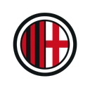 AC Milan Fan Token